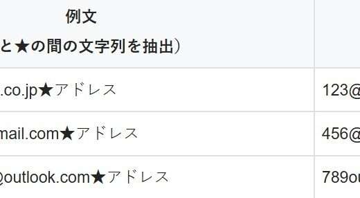下のソーシャルリンクからフォロー