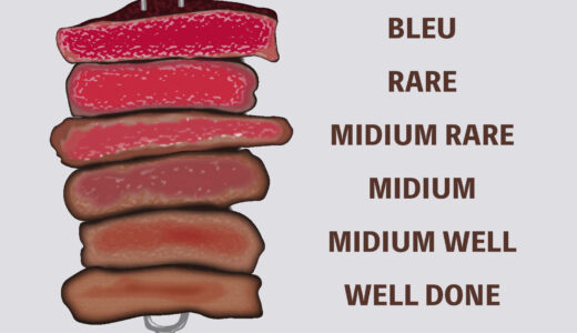 【英語学習】「ステーキの焼き具合」を表現する英語フレーズ【日常英語】